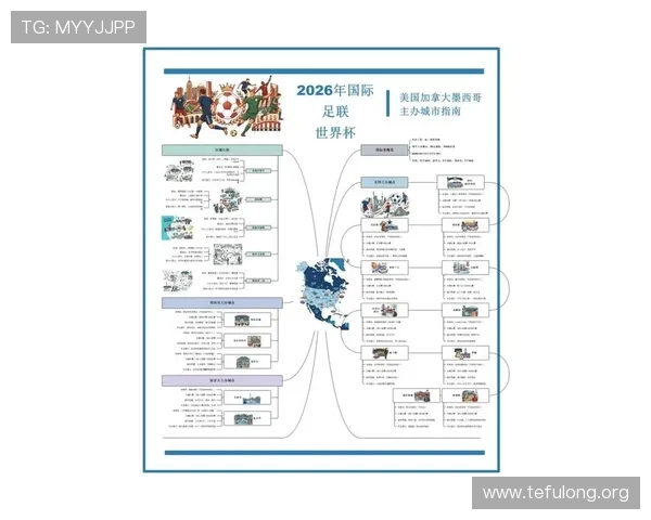 2026年世界杯最新预测专家解读未来比赛走势与夺冠热门球队